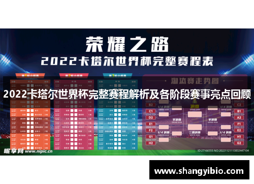 2022卡塔尔世界杯完整赛程解析及各阶段赛事亮点回顾