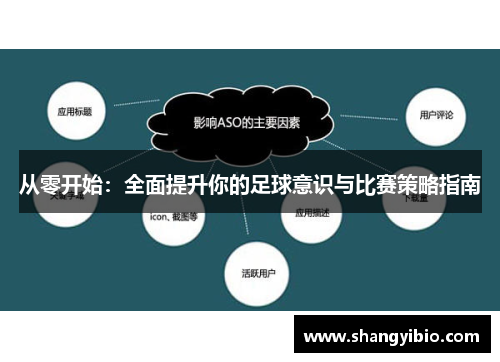 从零开始：全面提升你的足球意识与比赛策略指南