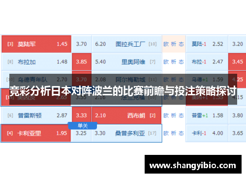 竞彩分析日本对阵波兰的比赛前瞻与投注策略探讨
